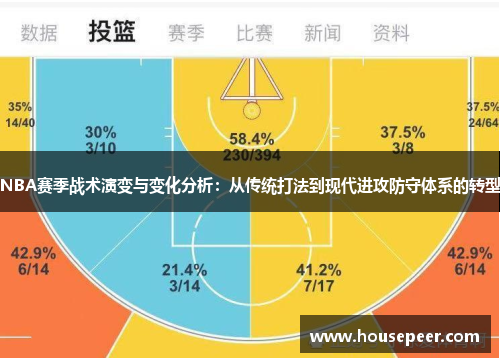 NBA赛季战术演变与变化分析：从传统打法到现代进攻防守体系的转型