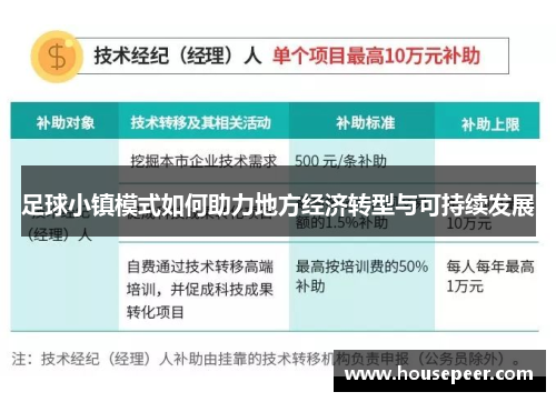 足球小镇模式如何助力地方经济转型与可持续发展