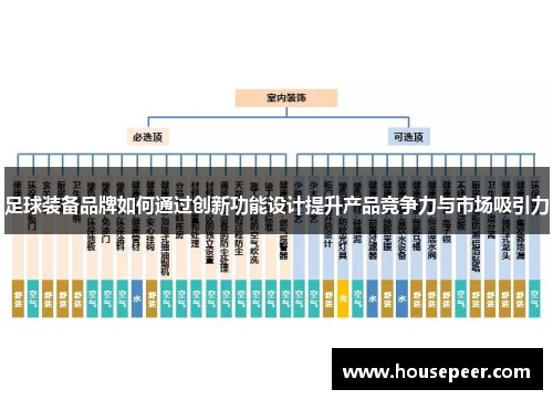 足球装备品牌如何通过创新功能设计提升产品竞争力与市场吸引力